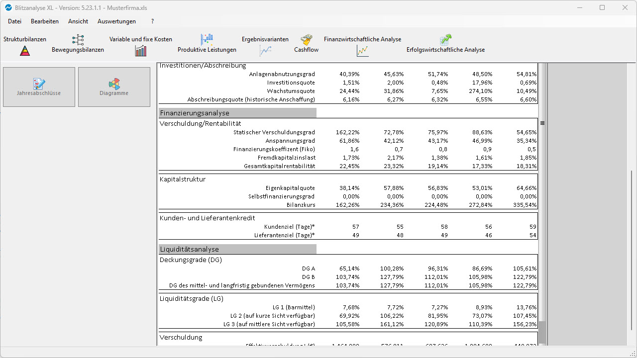 Bilanzanalyse Software: Liquiditätsanalyse