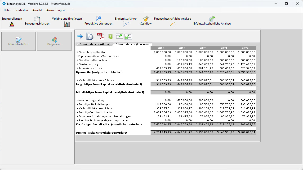Bilanzanalyse Software: Strukturbilanz Aktiva