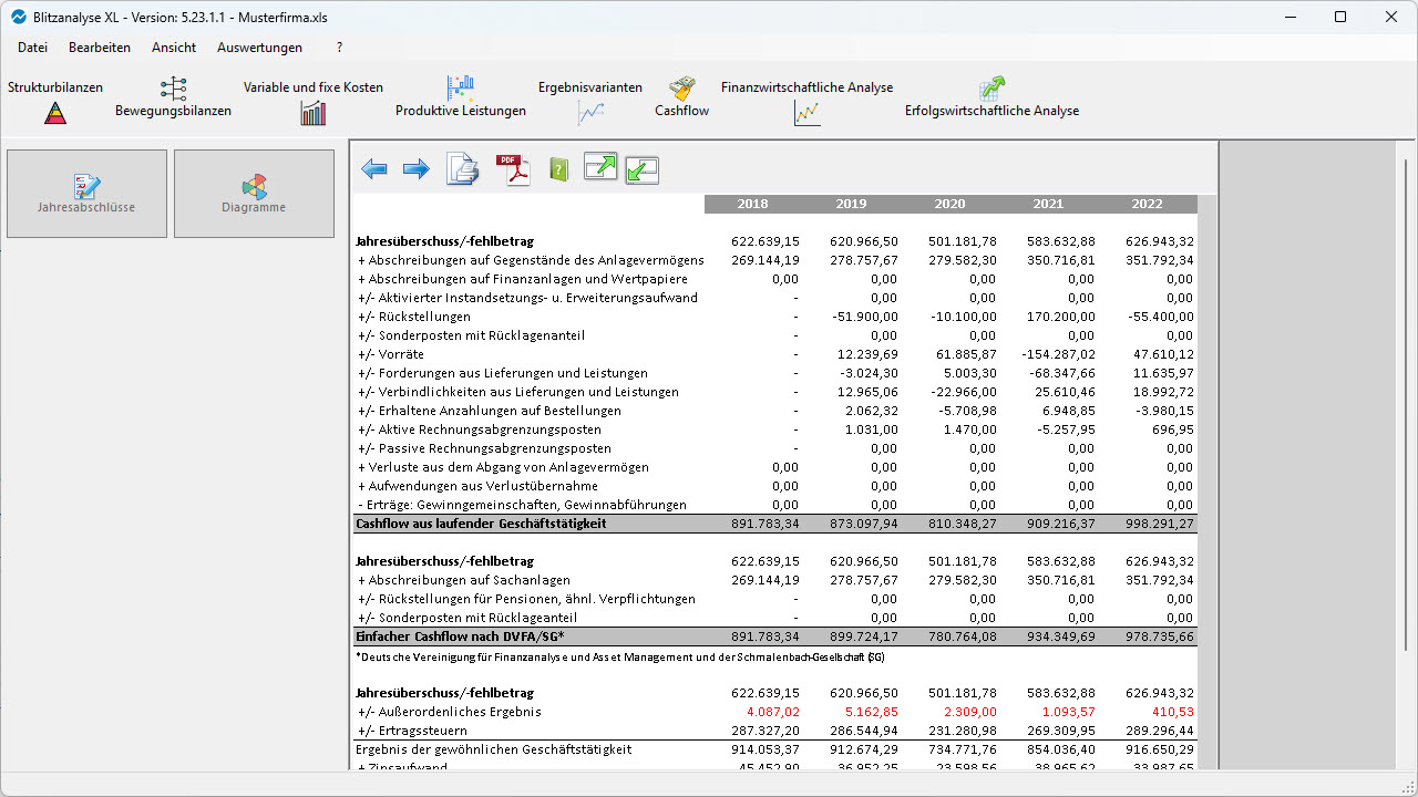 Bilanzanalyse Software: Strukturbilanz Passiva