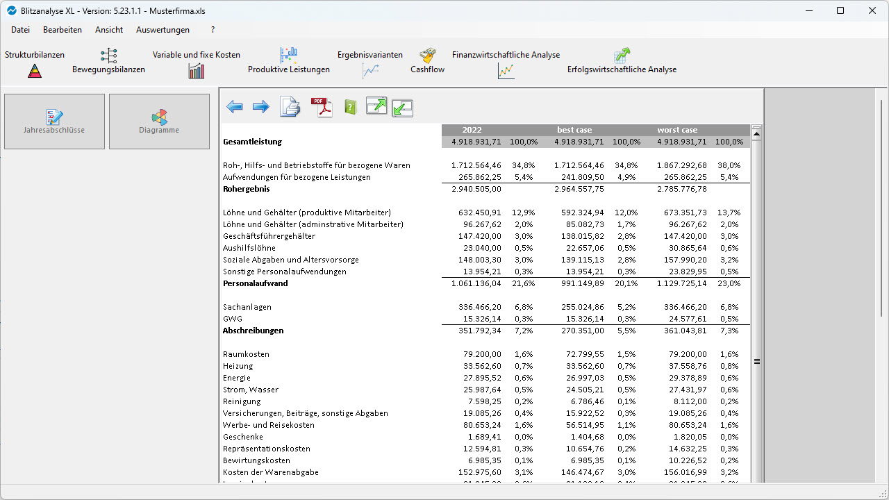 Bilanzanalyse Software: Bewegungsbilanz